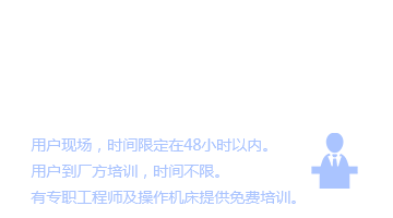 操作培訓(xùn)
